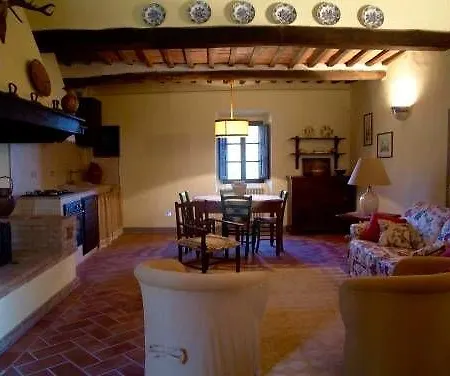 Podere Cimpoli * Chianni